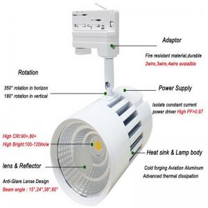 2. a 20 w - ot 30w 40w 50w adapter mágneses helyet cob vezetett pálya fény